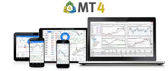 MetaTrader 4 Platform for Forex Trading and Technical Analysis