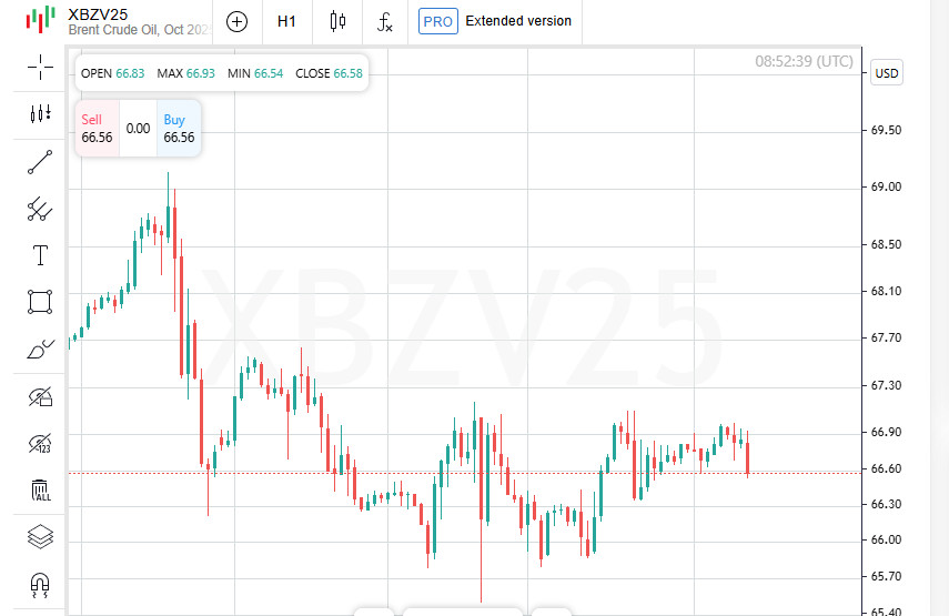 Forex Analysis & Reviews: 12.08.2025